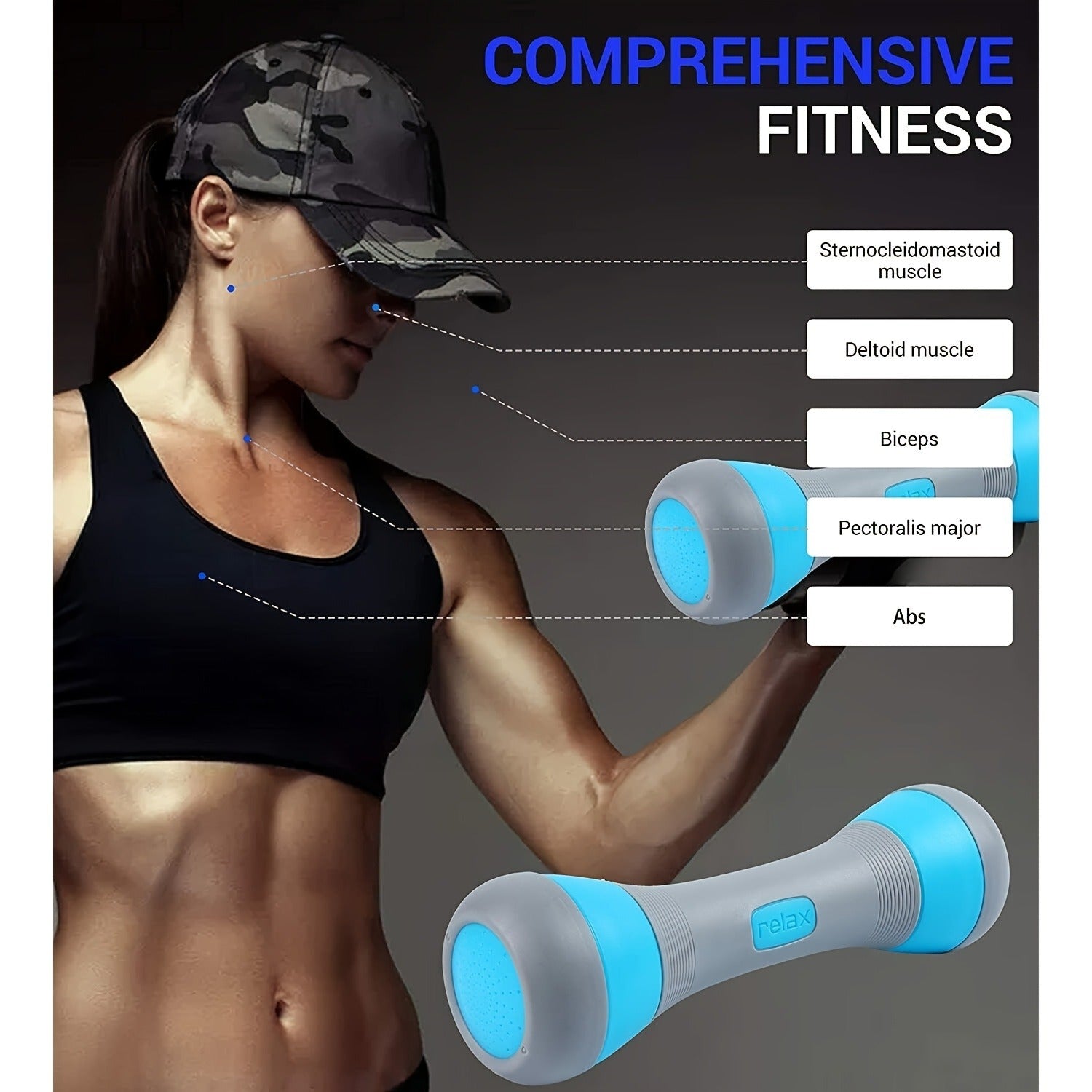 Adjustable Dumbbell Set – 5-in-1 Weight Options 2.1–11 lbs, Non-Slip Neoprene Grip, Home Gym Strength & Muscle Training for Women & Men