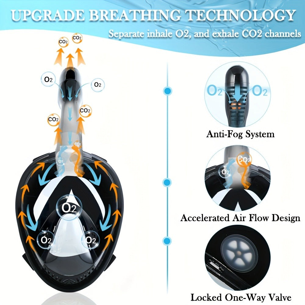 180° Full Face Snorkel Mask with Camera Mount Dry Top System – Foldable Panoramic Snorkeling Mask Leak-Proof Fog-Proof Safe Breathing for Adults Men Women Diving Swimming