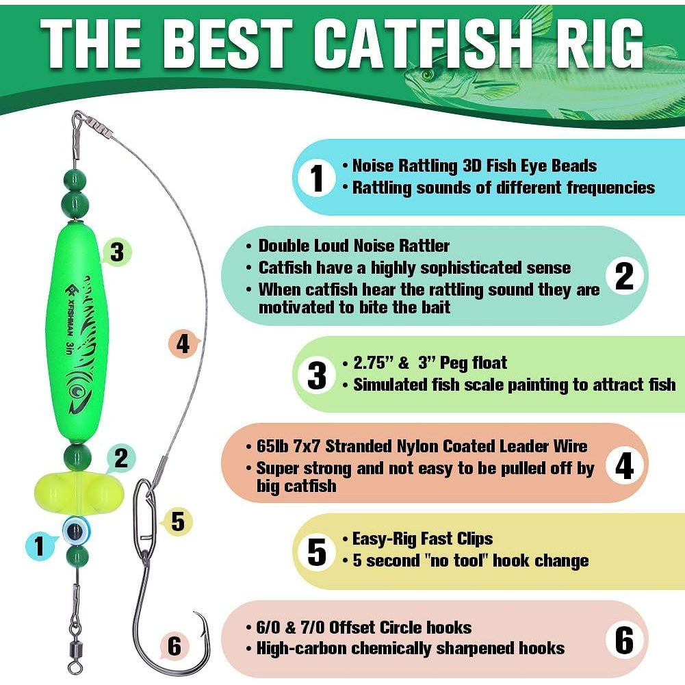 Catfish Rig Santee Cooper Float with Rattler 4pcs Set, Catfishing Tackle Rattle Float Rig for Bank Fishing, High-Quality Circle Hooks Sound Wave Lure for Freshwater Catfish, 2.5 Inch Green