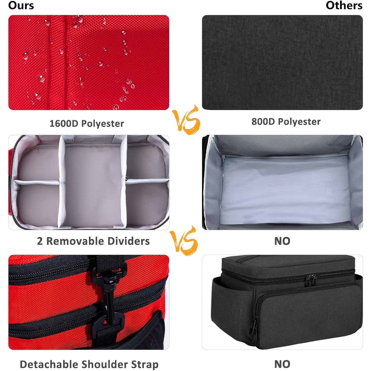 Medicine Storage Bag Organizer – Household First Aid Kit Bag, Portable Medicine Cabinet Basket with Compartments for Home, Travel & Emergency