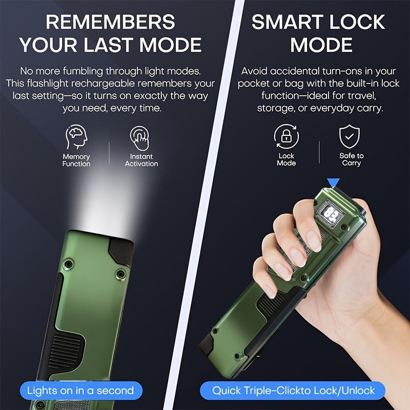 Tactical LED Flashlight EDC Flat Design - 3000 Lumen Rechargeable Torch, 8 Modes UV Light, Aluminum Body, Digital Display, 100M Range for Camping, Hiking & Emergency