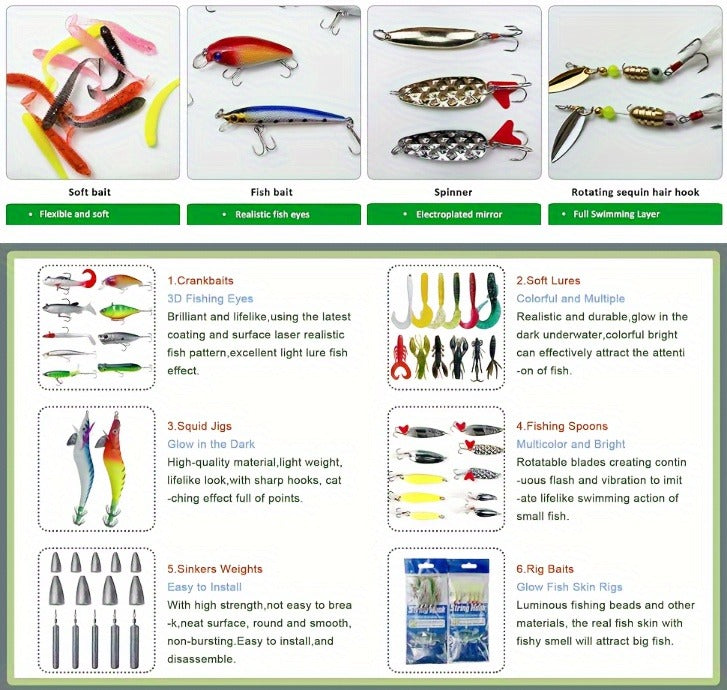 Fishing Lures Kit 346pcs with Tackle Box – Crankbaits, Minnow, Spinnerbaits, Spoons, Soft Baits, Jigs, Hooks, Weights & Sinkers, Topwater Lures for Freshwater & Saltwater Bass Fishing, Angler Gift Set