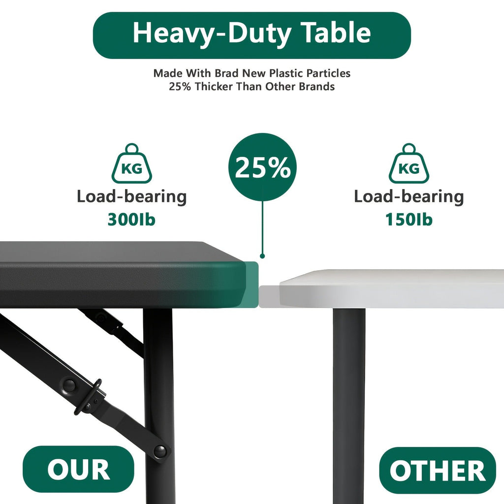 Foldable Outdoor Dining and Utility Table 4ft 6ft Multi-Purpose Folding Desk for Camping Backyard Weddings Living Room Card Games Study Home Office