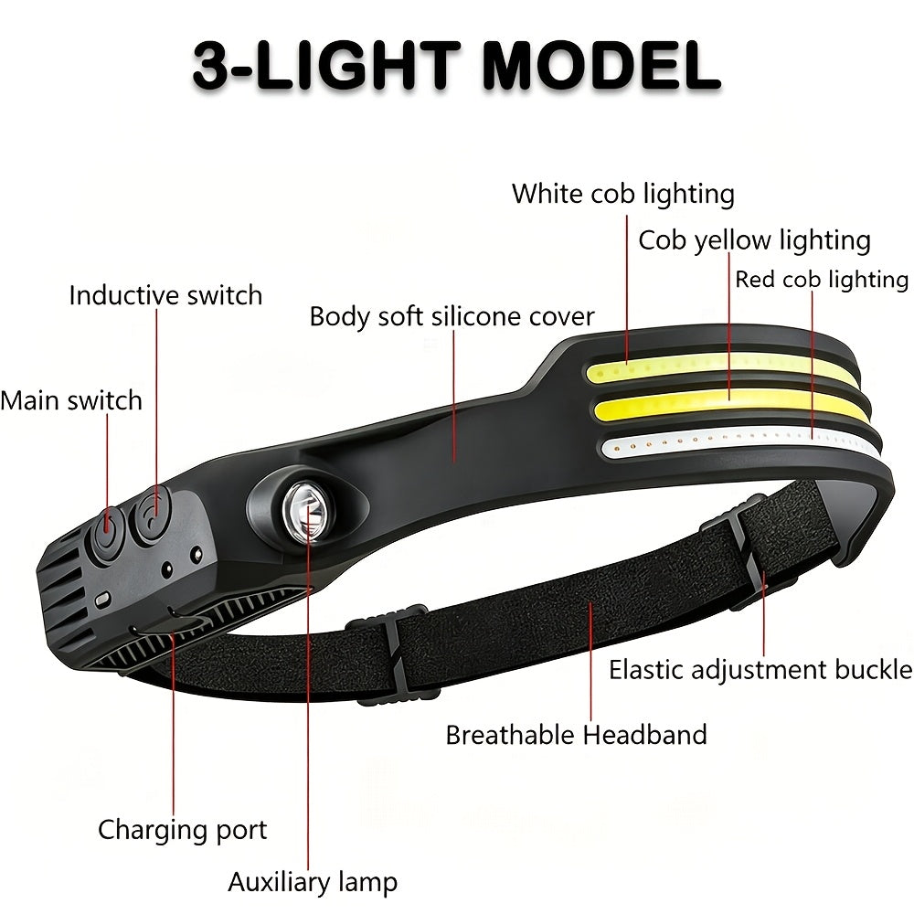 COB LED Headlamp 2 Pack 230° Wide Beam Motion Sensor Rechargeable Head Torch for Hiking Running Fishing Camping Hard Hat