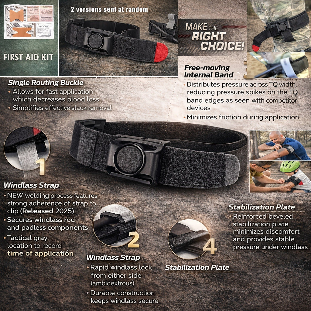 Camping Survival Kit Gift Set 19-in-1 – Emergency Survival Gear with Magnesium Fire Starter, Ideal Birthday Gift for Men, Dad, Husband, Fishing, Hunting & Outdoor Adventures