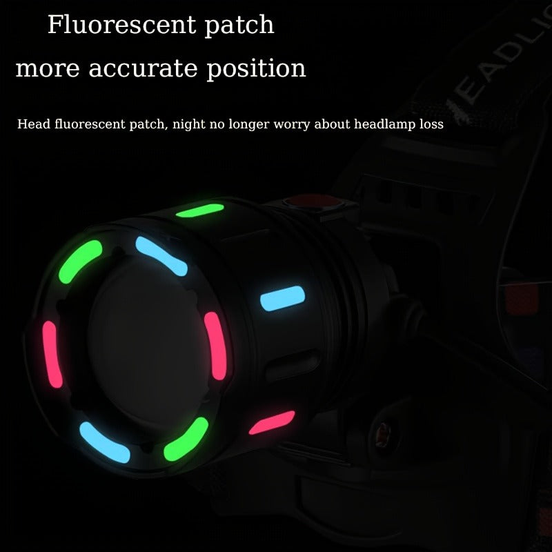 Zoomable LED Headlamp Rechargeable – Adjustable Focal Length, 90° Tilt, Warning Taillight, 4 Modes, Durable Head Torch for Camping, Hiking, Repair Work & Emergency Use