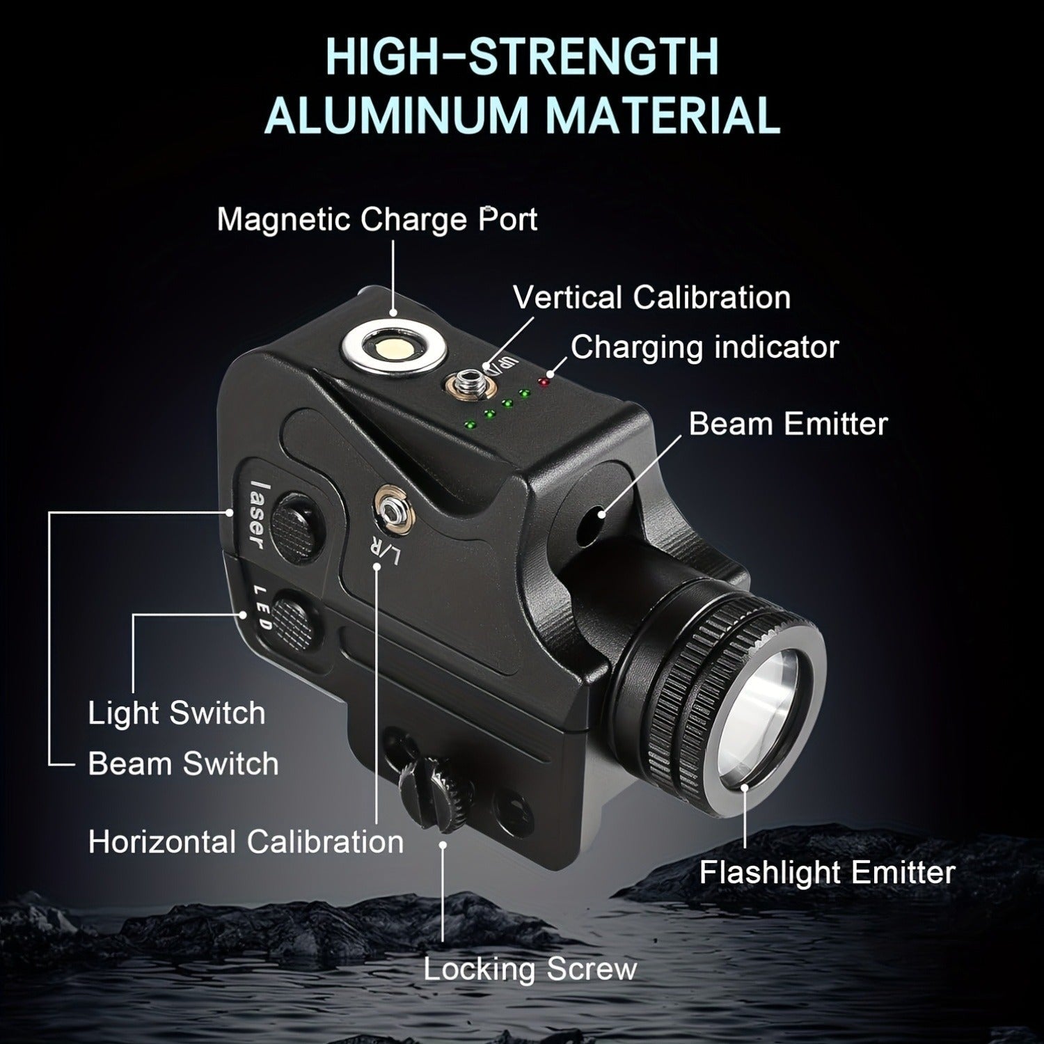Tactical Green Laser Sight with LED Flashlight Combo - USB Rechargeable, Picatinny Rail Mount, Ambidextrous for Pistols, Rifles & Airguns