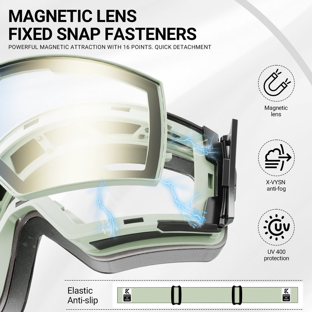 Magnetic Photochromic Ski Goggles OTG Helmet Compatible – 16-Point Magnetic Swap Lens, Triple-Layer Foam, Double Anti-Fog Dual-Layer PC 99.99% UV Protection for Men & Women, Includes Case & Bag
