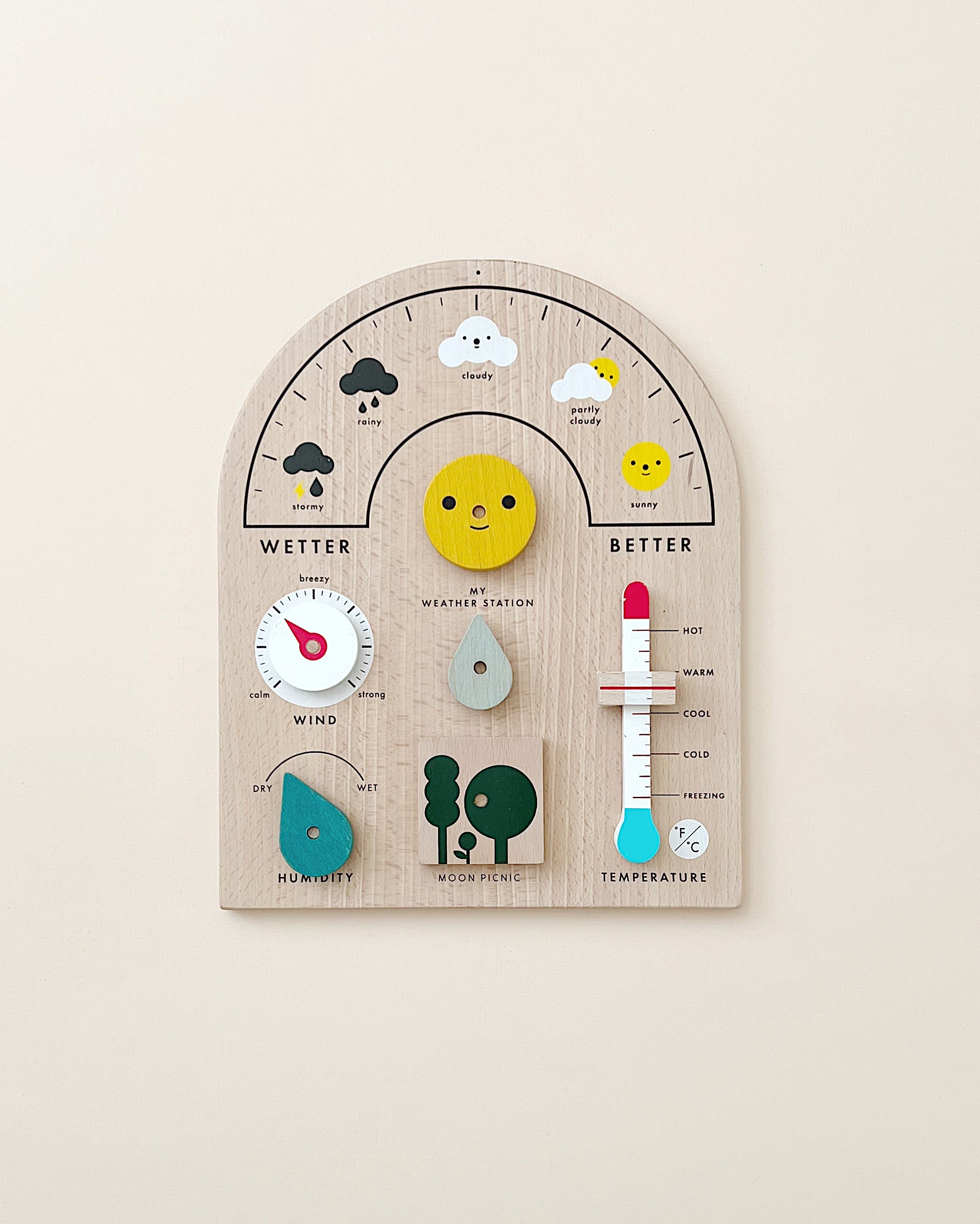 Weather Station