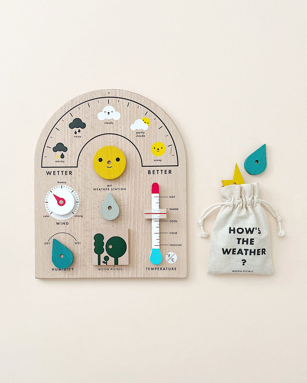 Weather Station