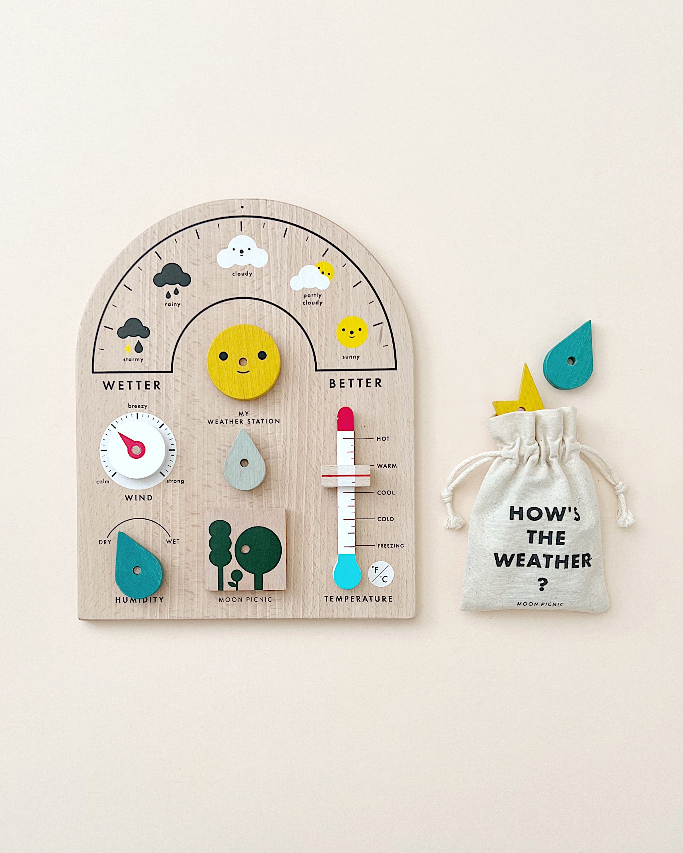 Weather Station