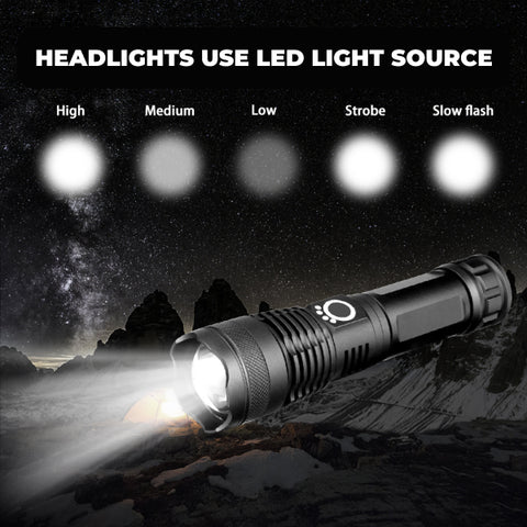 Tactical Flashlight – Military Grade LED, 5 Modes, IP65 Water Resistant