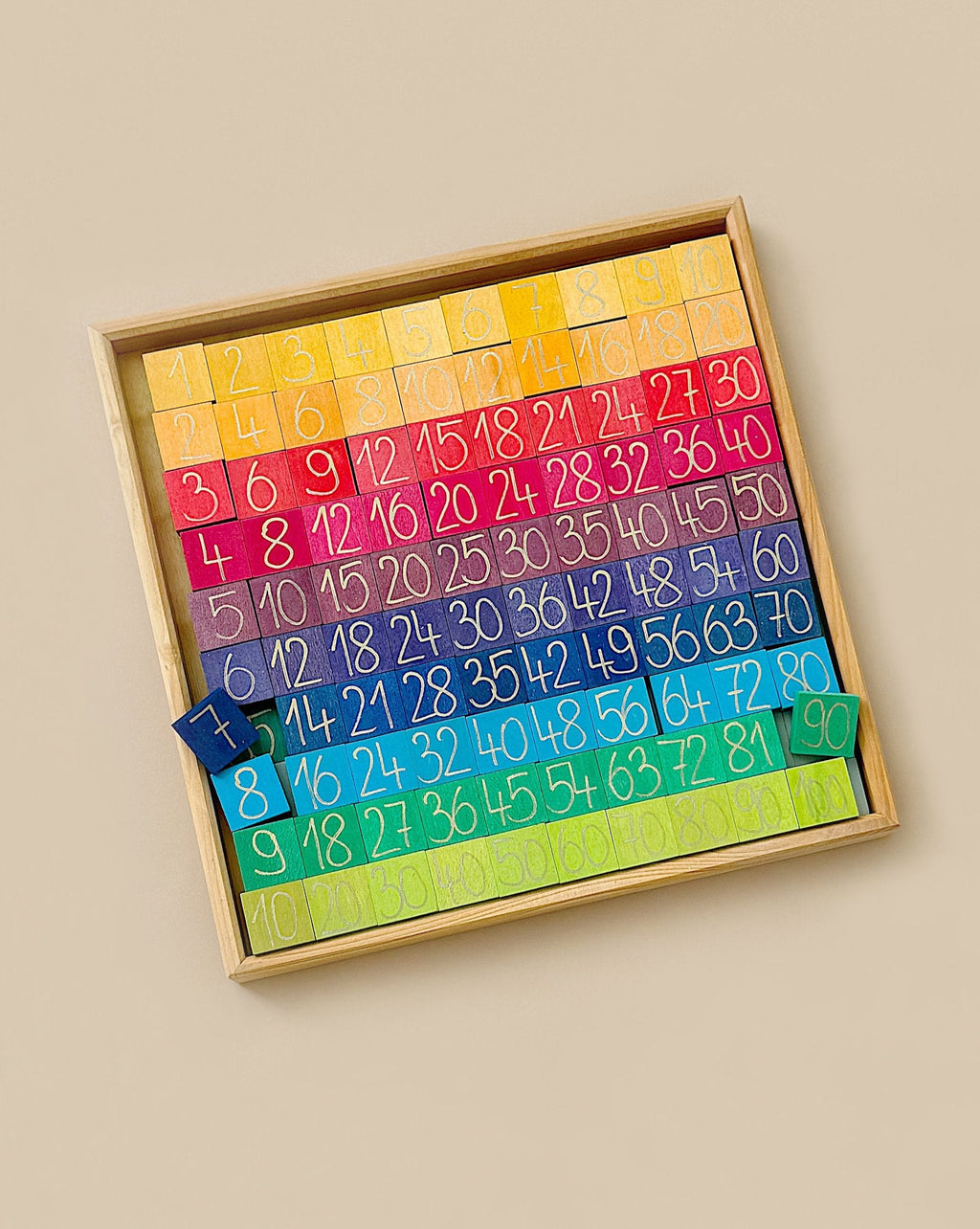 Grimm's Counting with Colors