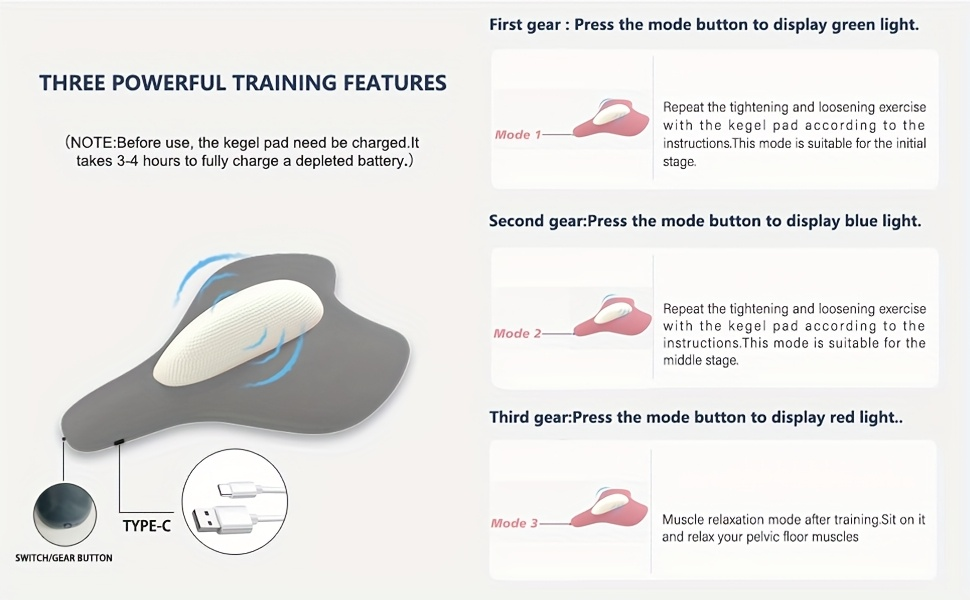 Pelvic Floor Muscle Trainer Cushion – Electric EMS Massager for Pelvic Floor Exercise & Muscle Relaxation – Unisex Rehabilitation Home Fitness Equipment for Men & Women