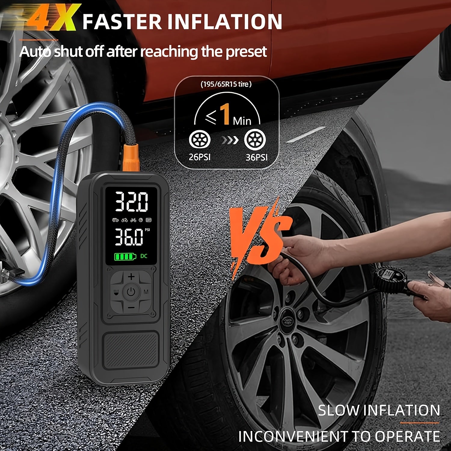 Cordless Tire Inflator Portable Air Compressor – 160PSI 5X Faster Inflation, Digital Pressure Gauge & LED Light, Wireless Air Pump for Car, Motorcycle, Bike & Ball, Compact Auto Tire Pump