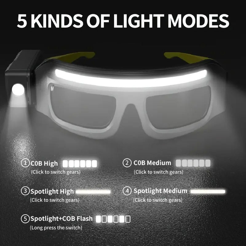 LED Headlamp Glasses Light - USB Rechargeable Head Torch with Rotatable Beam, Adjustable Brightness & Strobe Mode for Night Running, Cycling, Fishing & Outdoor Work