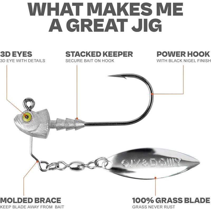 Underspin Jig Heads 6-Pack with 100% Brass Blade – Never Rust Rotating Spinner Jig for Bass & Saltwater Fishing – 3/16oz, 1/4oz, 3/8oz, 1/2oz – Flash & Vibration Swimbait Head