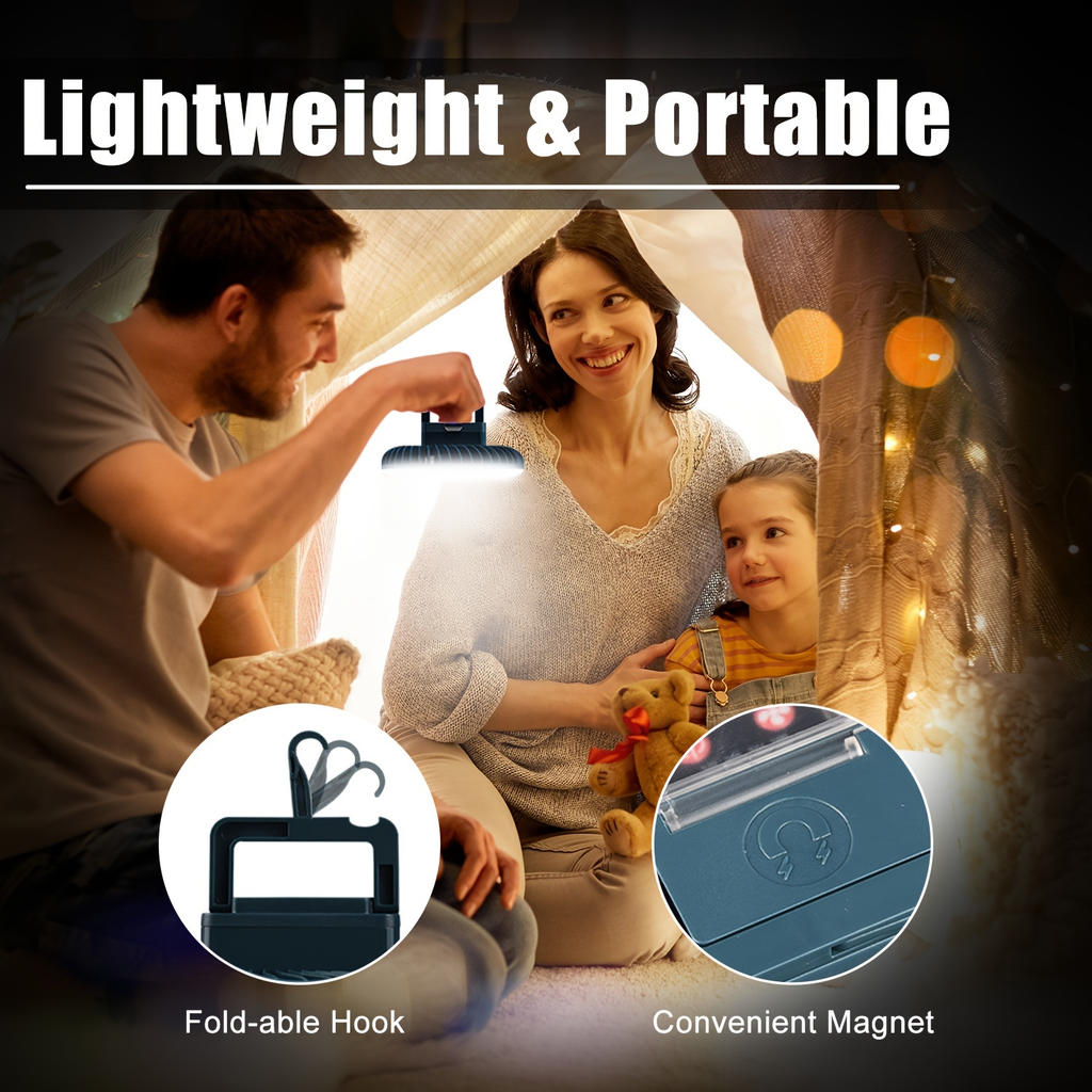 Rechargeable Camping Fan with LED Light – 2-Pack USB Tent Fan with Hook & Magnet, Portable Battery-Powered Fan for Outdoor Hiking, Car, Office, Desk & Emergency Survival Kit