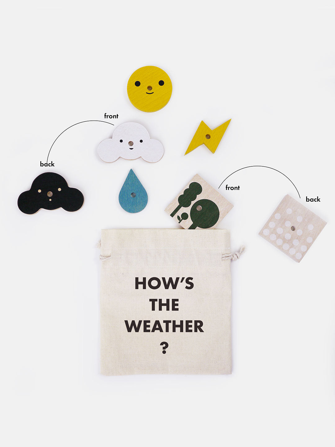 Weather Station